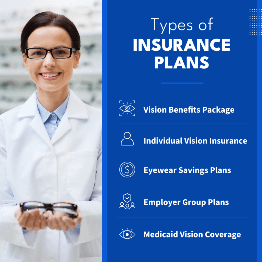 graphic explaining different types of vision insurance